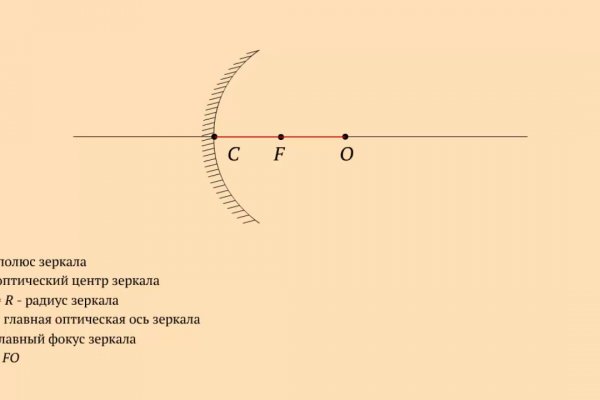 Кракен актуальная ссылка kraken torion net