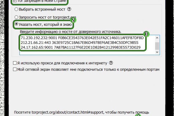 Кракен что там продают