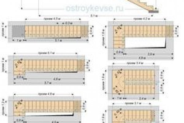 Как восстановить пароль на кракене