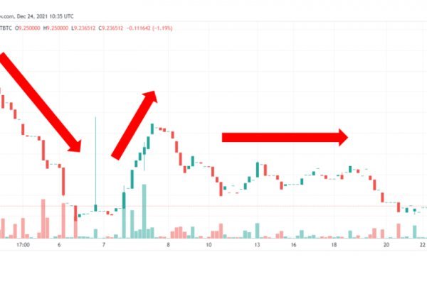 Кракен сайт krk market com