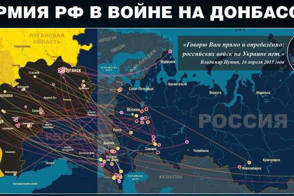 Кракен даркнет ссылка для тор