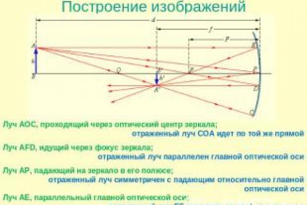 Найти ссылку на кракен