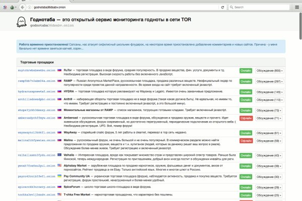 Кракен торговая kr2web in