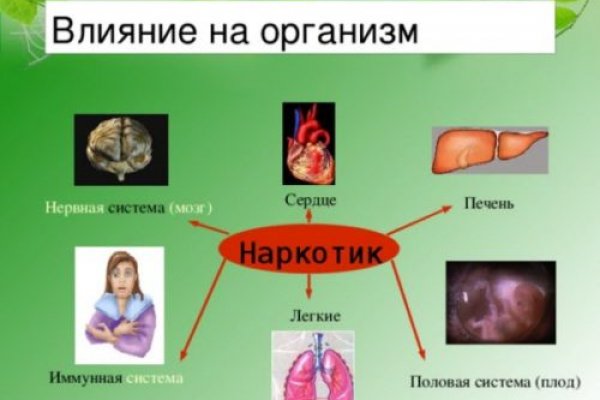 Не заходит на кракен