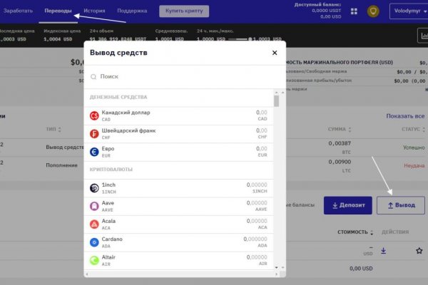 Ссылка на кракен даркнет